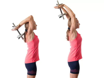 Unlock Your Potential: The Ultimate Guide to Strength Exercise Training