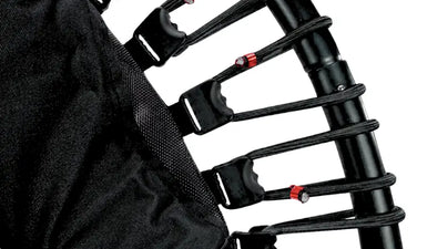 Firm Bungees, Why should you use them? thumbnail